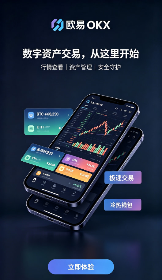 欧交易所app官方行情功能